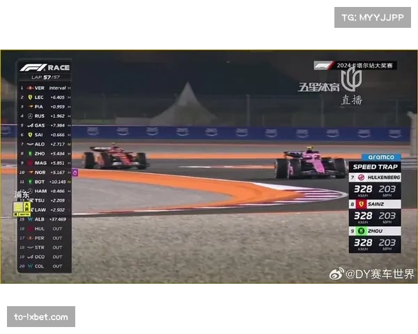 塞恩斯卡塔尔排位赛位列第八 法拉利车手寻求突破